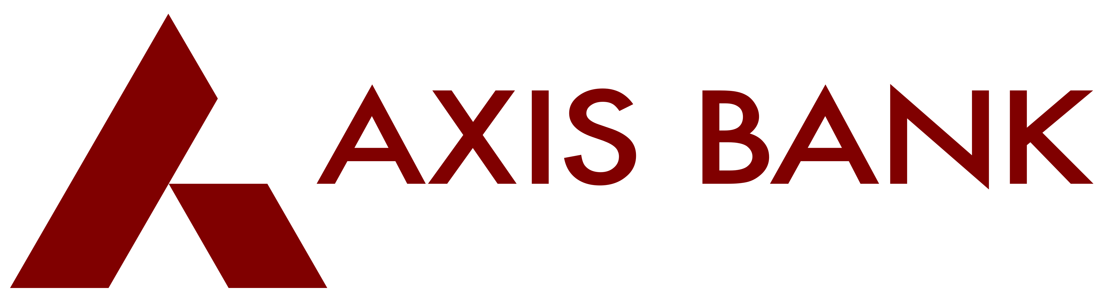 Axis Bank